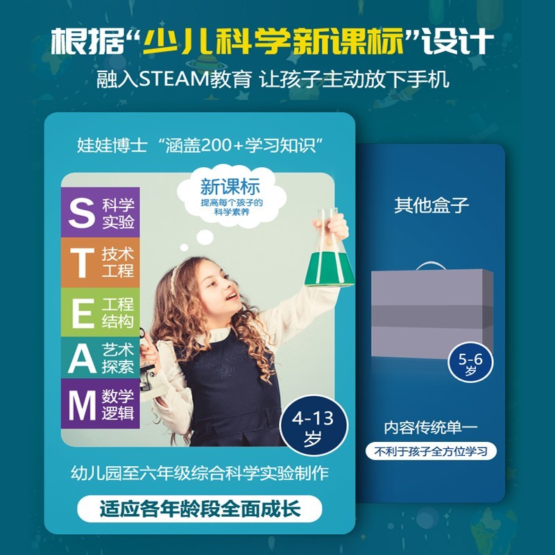 儿童化学科学实验套装STEAM小玩具幼儿园益智手工制作DIY材料包 - 图1