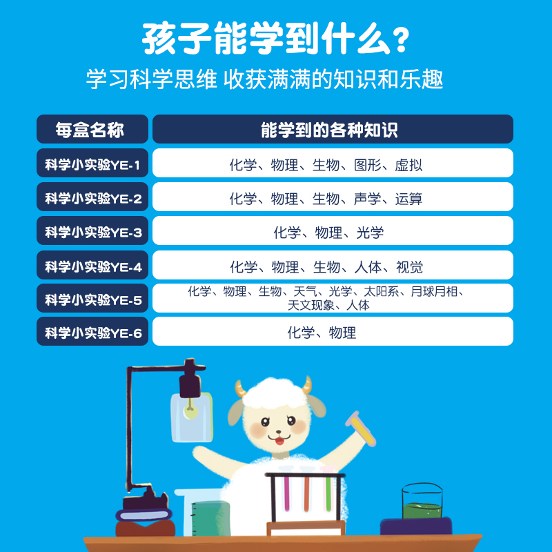 儿童小实验套装手工diy制作发明科学区材料包幼儿园中班大班玩具-图2