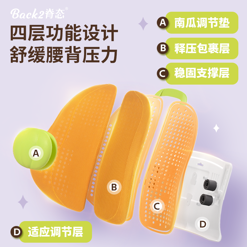 脊态腰靠办公室久坐护腰靠垫汽车座椅靠背垫人体工学腰垫南瓜靠枕,淘宝优惠券,粉丝福利购,淘宝优惠卷