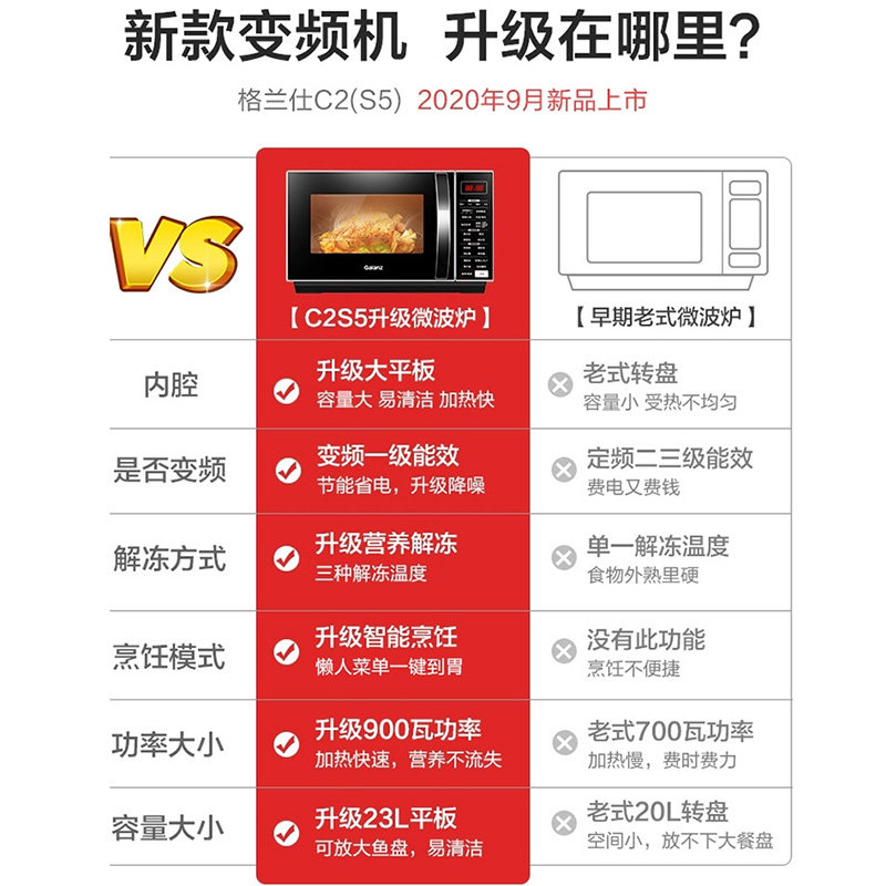 格兰仕变频家用900w微蒸烤一体机 格兰仕沙力微波炉