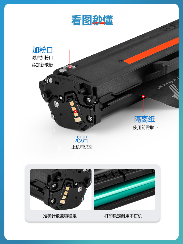 适用三星MLT-D1043硒鼓 ML-1666硒鼓 ML1670 ML1676 ML1861打印机墨盒 SCX-3201 3200一体机硒鼓 易加粉 - 图3