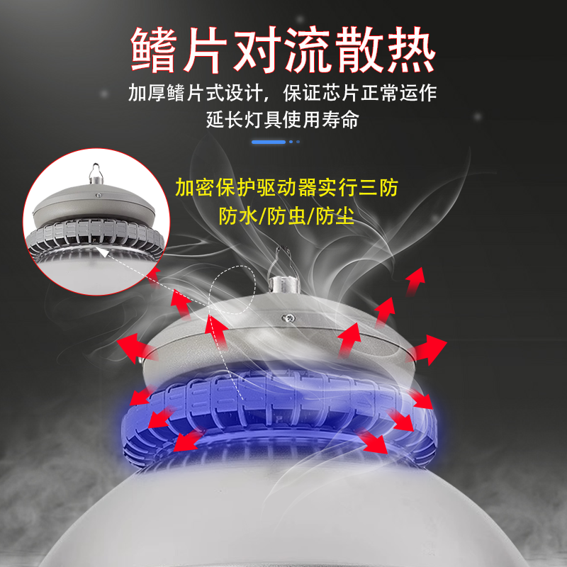 上海亚明LED厂房灯工矿灯高亮防尘防潮仓库车间吊灯罩吊灯100150W - 图0