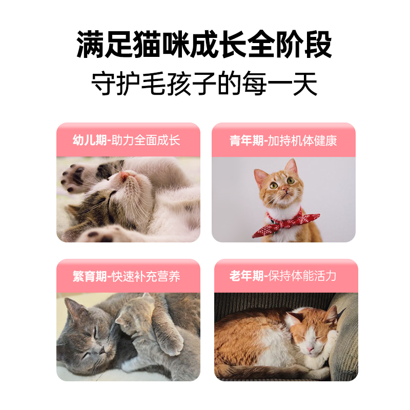 红狗维生素猫多维猫咪狗狗专用复合维生素B微量元素猫草化毛球片 - 图2