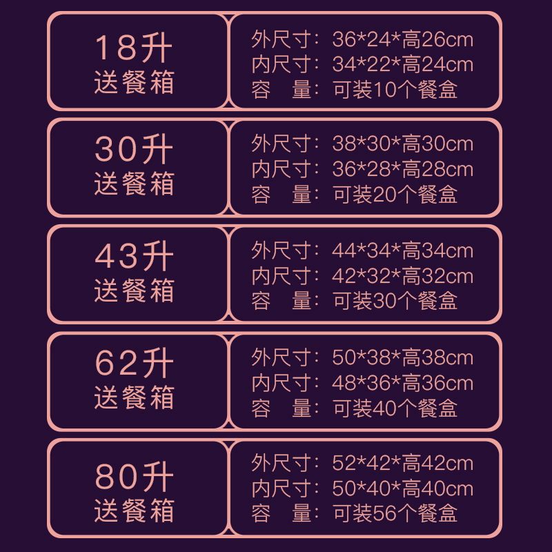 外卖箱送餐箱保温箱商用摆摊工作骑手装备大小号加厚车载配送冷藏