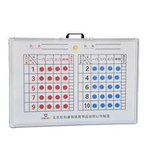 Small scoreboard Indoor outdoor doorball scoreboard Magnetic buckle Competition Arguard Referee Special Scooters