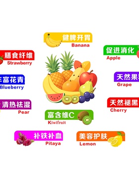 网红水果店面装饰墙面贴画背胶墙贴水果超市收银台布置装饰画贴纸