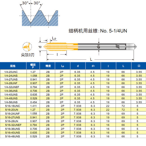 成量美制机用丝锥川牌高速钢HSS螺纹机攻1/4-20UNC-3/8-36UNS机攻 - 图3