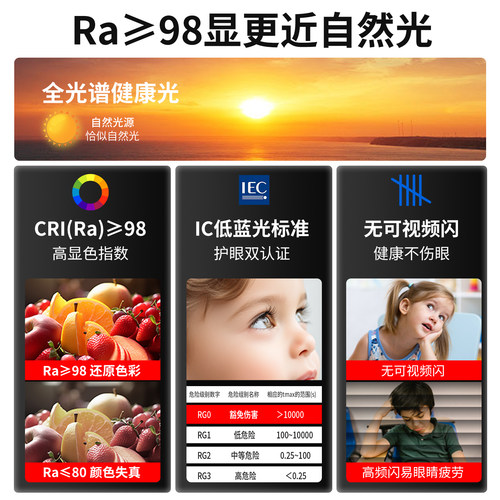 包安装全光谱护眼led吸顶灯超亮主卧卧室房间卫生间出租房免安装 - 图2