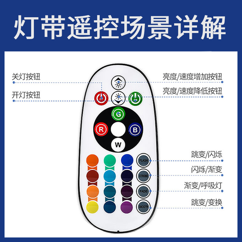 彩灯跑马灯流水灯带户外防水霓虹室外七彩变色招牌闪光led软灯条 - 图2