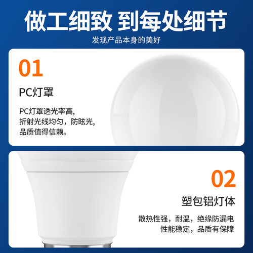 低压led灯泡12V24V36V伏直流E27螺口家用超亮太阳能车机床工作灯 - 图2