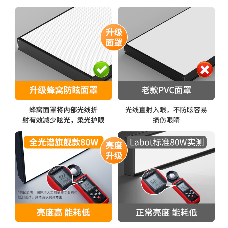 全光谱护眼led长条灯具现代简约办公室吊灯超亮店铺商用吸顶照明,淘宝优惠券,粉丝福利购,淘宝优惠卷