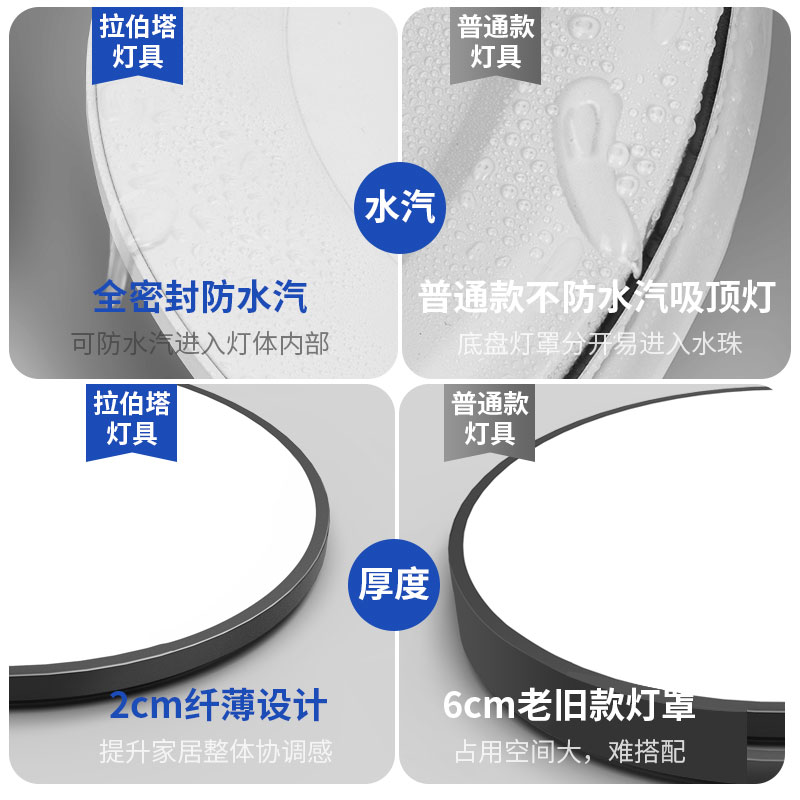 感应吸顶灯楼梯过道灯楼道走廊灯红外人体雷达感应灯智能声控灯 - 图3