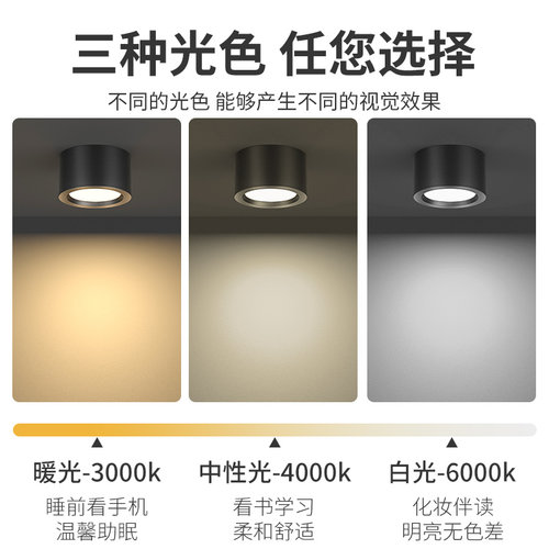 明装筒灯圆形led店铺商用黑色4寸5寸6寸12W18W大功率免开孔吸顶灯 - 图2