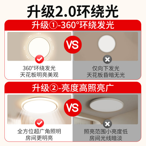 包安装全光谱护眼led吸顶灯超亮主卧卧室房间卫生间出租房免安装 - 图1