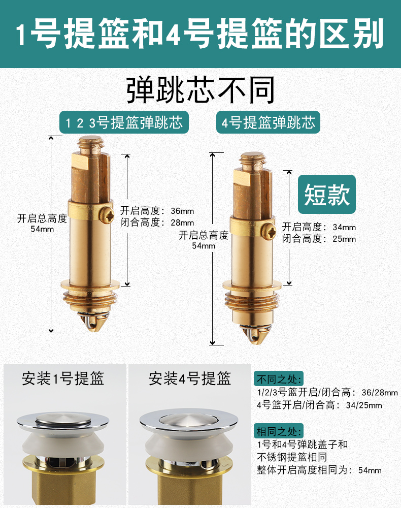 面盆下水器弹跳芯脸盆洗手池台盆不锈钢按压式弹跳芯漏水塞子配件 - 图2
