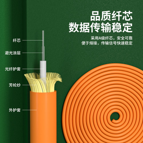 千兆多模光纤跳线SC-SC转FC双芯双工跳纤方转圆方头LC-ST光缆尾纤光钎延长线5G机房局域网络布线光纤线电信级 - 图1