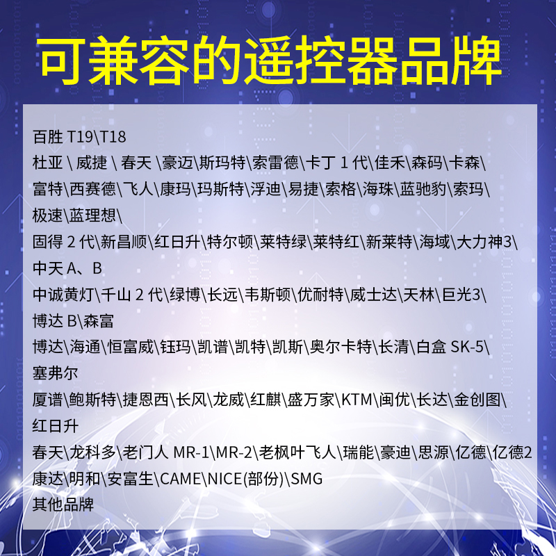 对拷贝车库门遥控器无线门禁开关卷闸门电动门玻璃门钥匙复制-图1