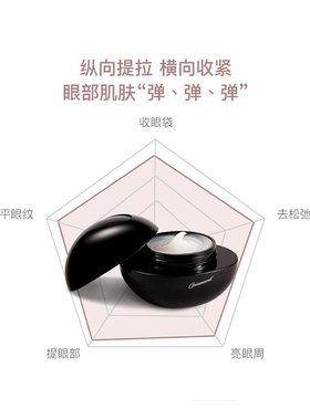 盖亚的秘密凝时焕颜眼霜20g