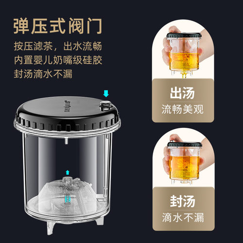 金灶飘逸杯茶水分离玻璃泡茶壶一键按压式大容量过滤专用茶具新款 - 图1