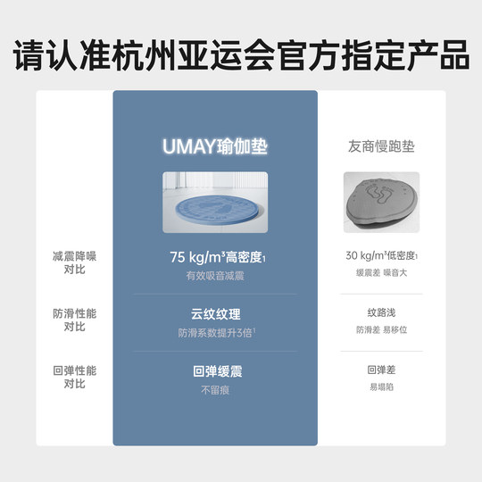 室内超慢跑垫瑜伽垫防滑减震静音加厚原地超慢跑步专用垫家用地垫