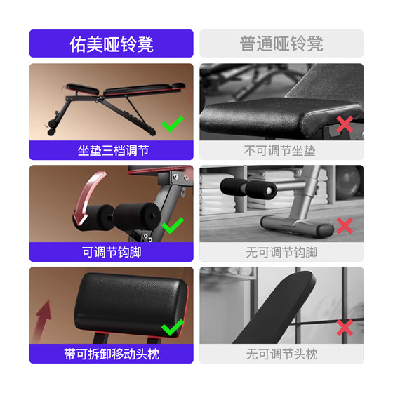 Multifunctional dumbbell bench widened and thickened foldable