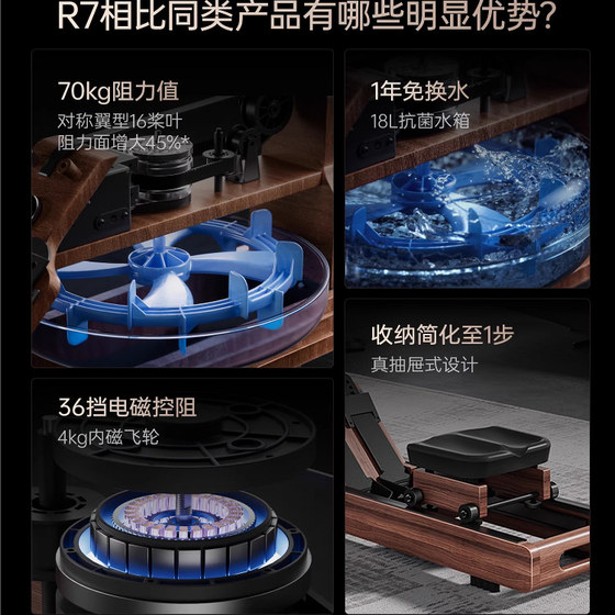Youmei rowing machine hydro-magnetic dual-resistance household smart folding water-resistance rowing machine magnetic resistance fitness equipment R7B