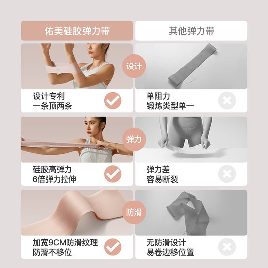 瑜伽弹力带拉力带阻力带健身女弹力圈瑜伽带拉背训练练臀翘臀神器