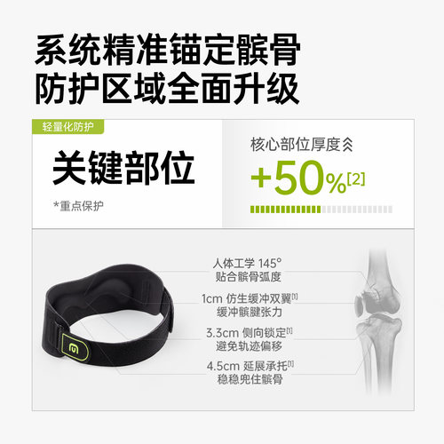 佑美髌骨带护膝男女专业膝盖关节损伤运动保护登山跑步羽毛球护具 - 图2