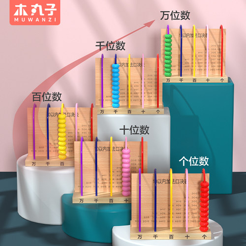 五档计数器小学一年级二四五行万位儿童计算学习算珠数学教具 - 图2