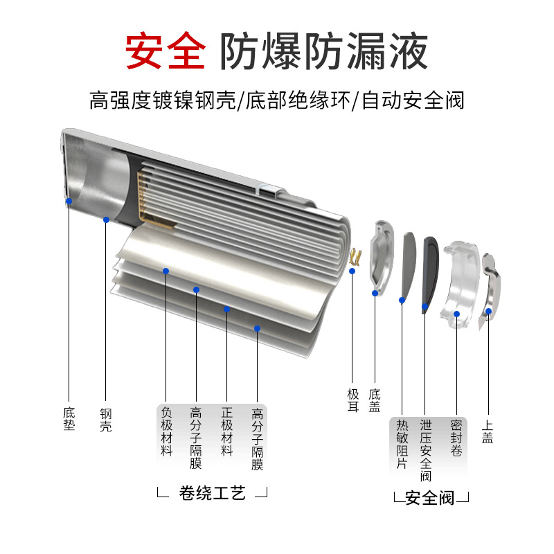 直供电推理发器果汁杯榨汁机锂电池18500动力电池5C 1200mAh - 图1