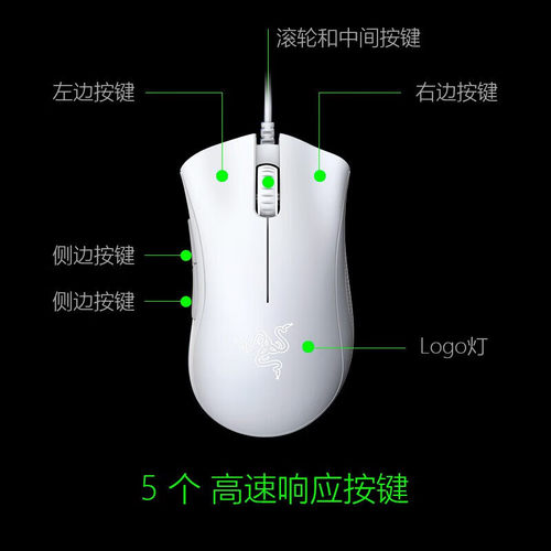 雷蛇 炼狱蝰蛇 有线/无线 通用 电竞游戏 吃鸡/LOL/CSGO 鼠标 - 图1