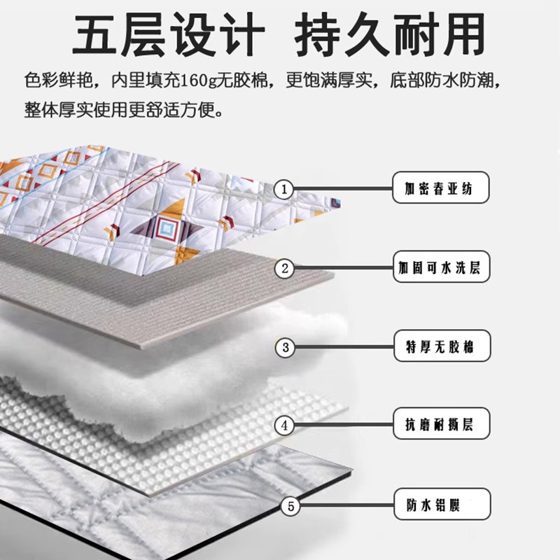 加厚超声波民族风秋游迷你野餐垫帐篷防潮垫地布露营地垫铝膜垫子 - 图1