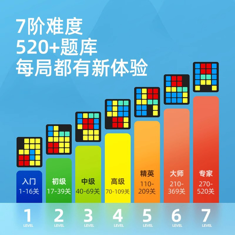 mideer弥鹿超级数字华容道滑动拼图儿童益智思维训练玩具生日礼物-图2