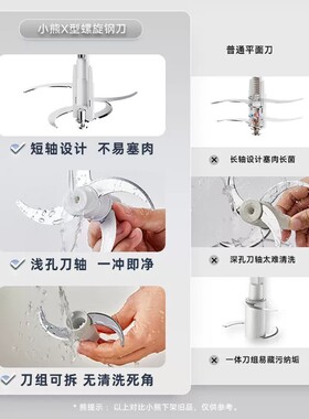 小熊绞肉机家用电动多功能