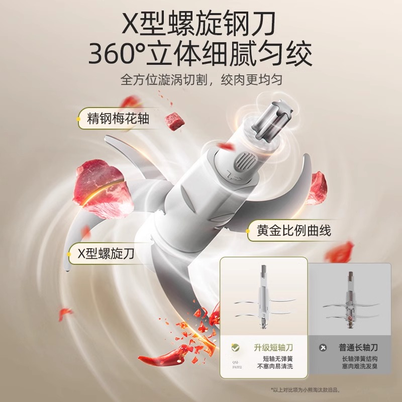 小熊绞肉机家用电动小型绞馅机多功能搅拌机全自动打馅碎肉料理机