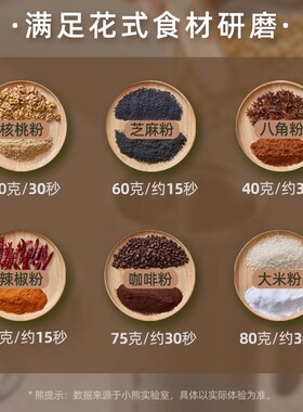磨豆机磨粉机纯铜电机五谷粉