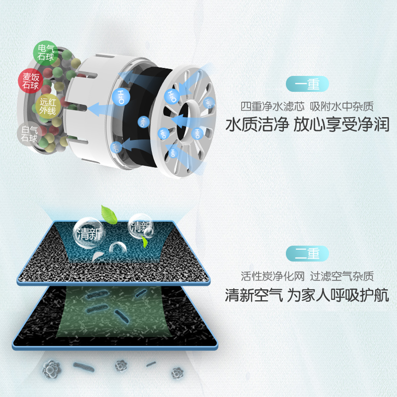小熊加湿器家用静音卧室遥控落地式大容量婴儿空气空调香薰加湿器 小熊加湿器家用静音卧室遥控落地式大容量婴儿空气空调香薰加湿器