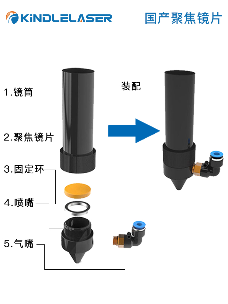 国产聚焦镜片18//20硒化锌12透镜小型激光机CO2切割机雕刻机配件 - 图3