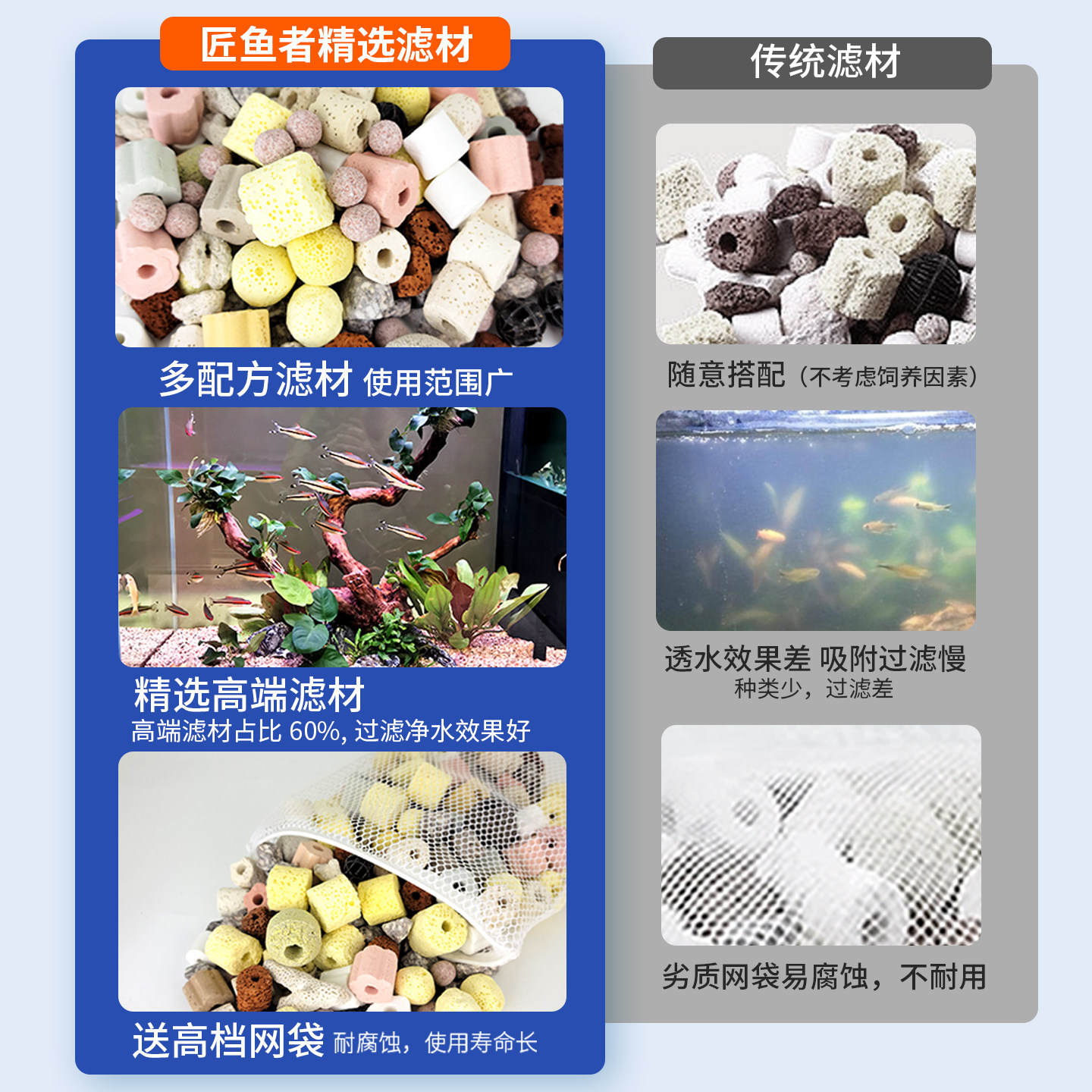 鱼缸过滤材料鱼缸火山石珊瑚骨陶瓷环细菌屋活性炭生化纳米球滤材,淘宝优惠券,粉丝福利购,淘宝优惠卷