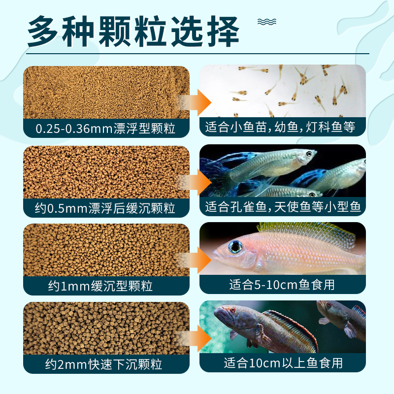 商品详情图片
