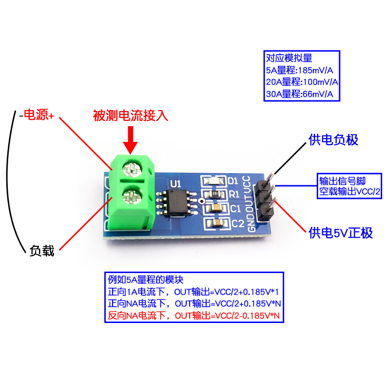 ACS712 ACS724模块5A 20A 30A量程电流检测板 05B霍尔电流传感器 - 图2