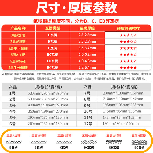 泰平纸箱包装盒快递箱纸板打包箱收纳搬家纸箱半高纸盒飞机盒定制 - 图1