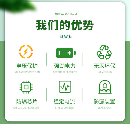 23A27A电池门铃吊灯电动车433库卷帘门铃L1028空调遥控器12V电池 - 图2