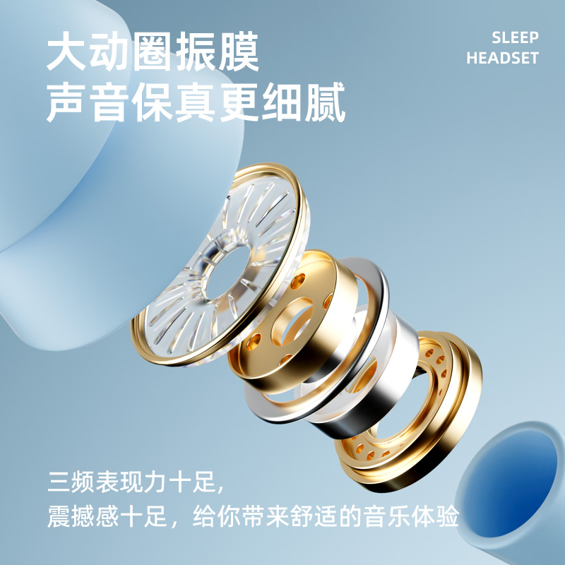 睡眠耳机有线typec接口扁孔入耳式asmr降噪隔音睡觉专用3.5mm圆孔 - 图0