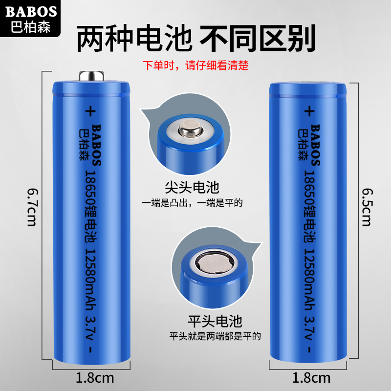 18650锂电池3.7V大容量强光手电筒头灯唱戏机风扇电池4.2V充电器-图0