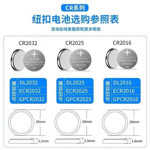 CR2032纽扣电池3V锂电池汽车钥匙遥控器测试仪主板体重秤电子手表 - 图1