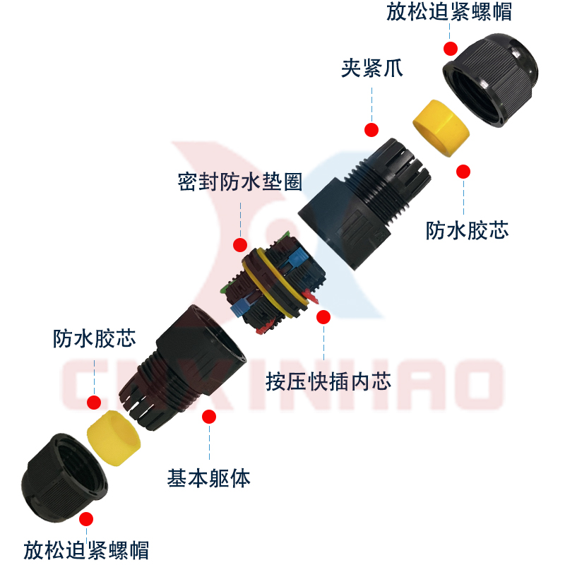 环保尼龙户外电缆防水雨快速接线端子连接器灯埋地T型M型三通接头