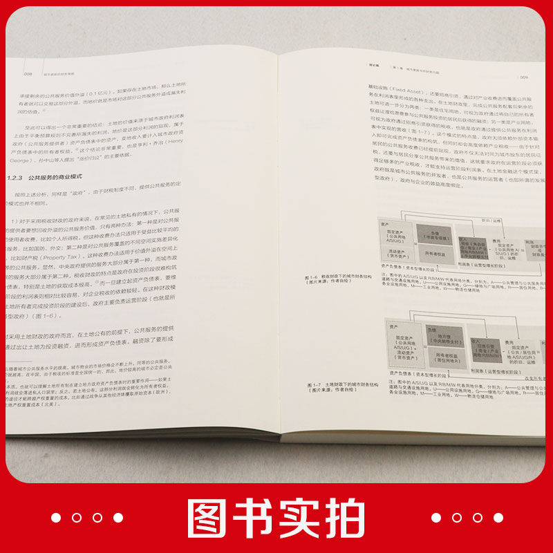 城市更新的财务策略 城市更新中的财务问题 容积率1类用地相关案例分析从用地平衡表到资产负债表9787112290970中国建筑工业出版社 - 图2