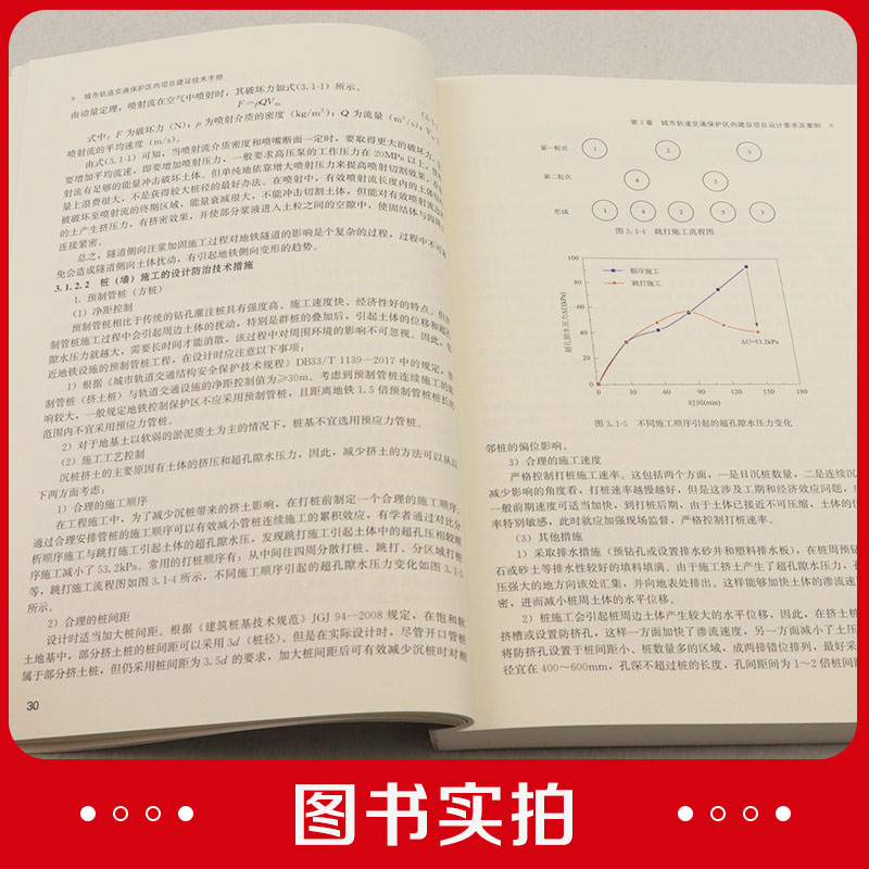 城市轨道交通保护区内项目建设技术手册 国内城市轨道交通系统发展现状 姜叶翔 丁智 羊逸君 胡琦 主编 中国建筑工业出版社 正版 - 图3