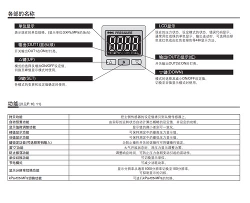 SMC数显压力表ISE30A-01-N-L真空负压表ZSE30A-01-N/P/C/DE-ML-L - 图0